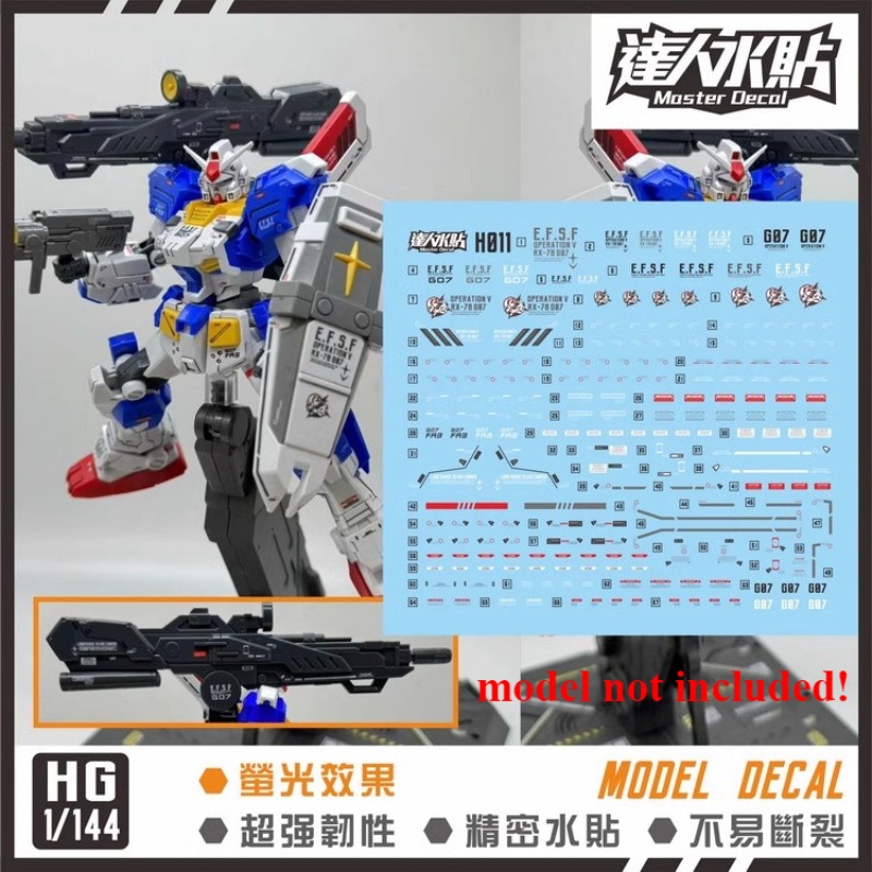 Model Kit Armored Core - Decalques Fluorescentes Master H011 para HGUC
