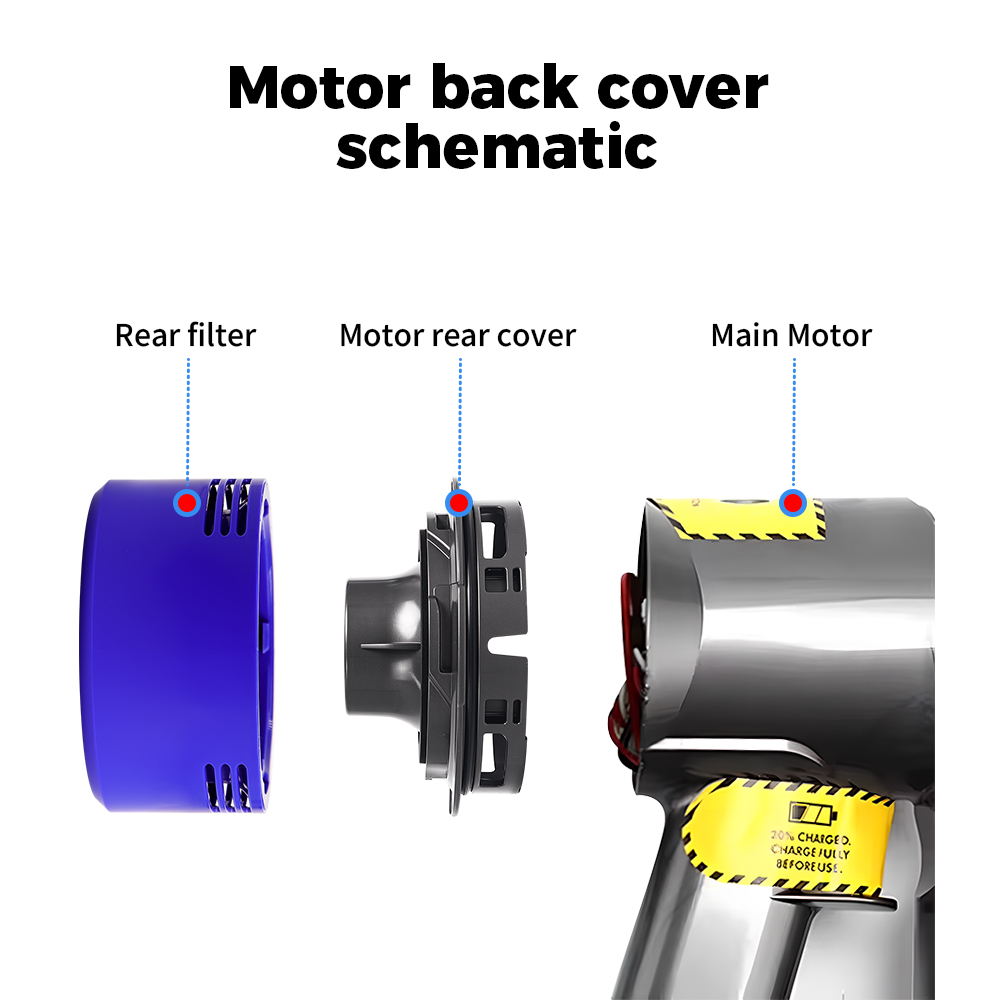 Capa do motor traseiro, filtro - Model Kit V8 avaliação e preço