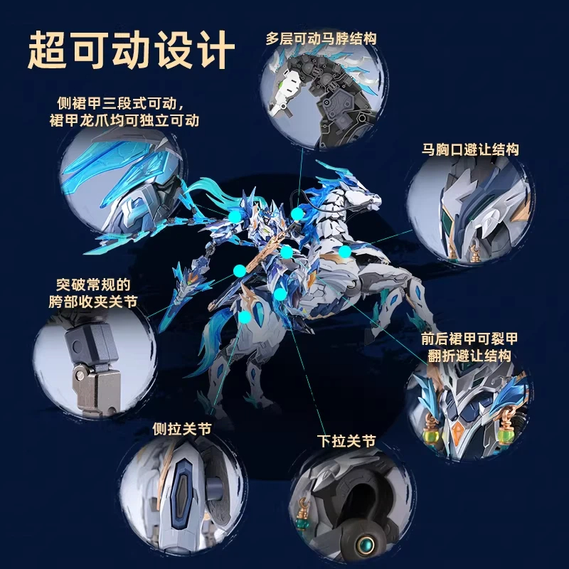 Modelo de Mecha Nuclear Motori - Model Kit Hemoxian avaliação e preço