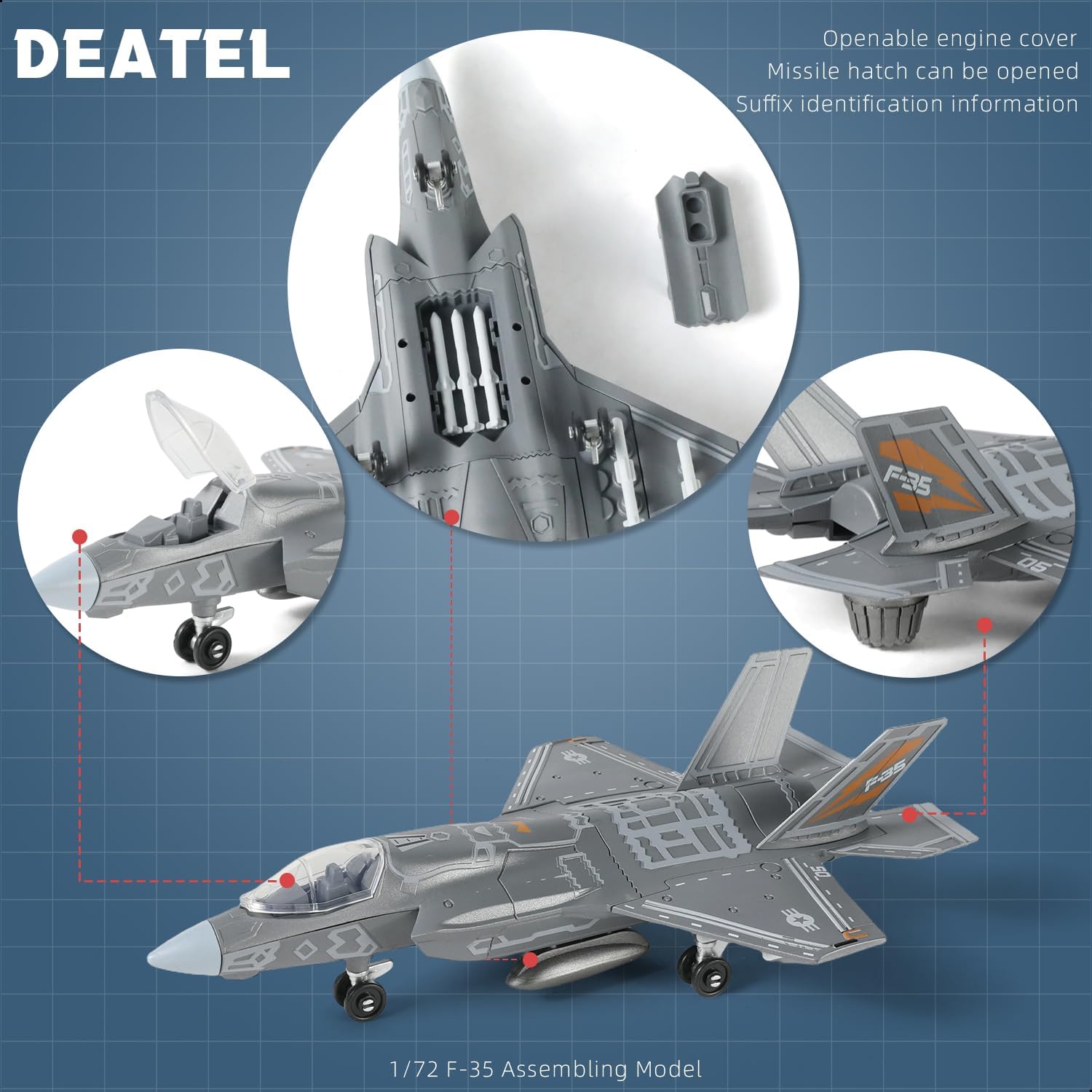 Kit de Montagem Rápida de Mode - Model Kit Ixchel avaliação e preço