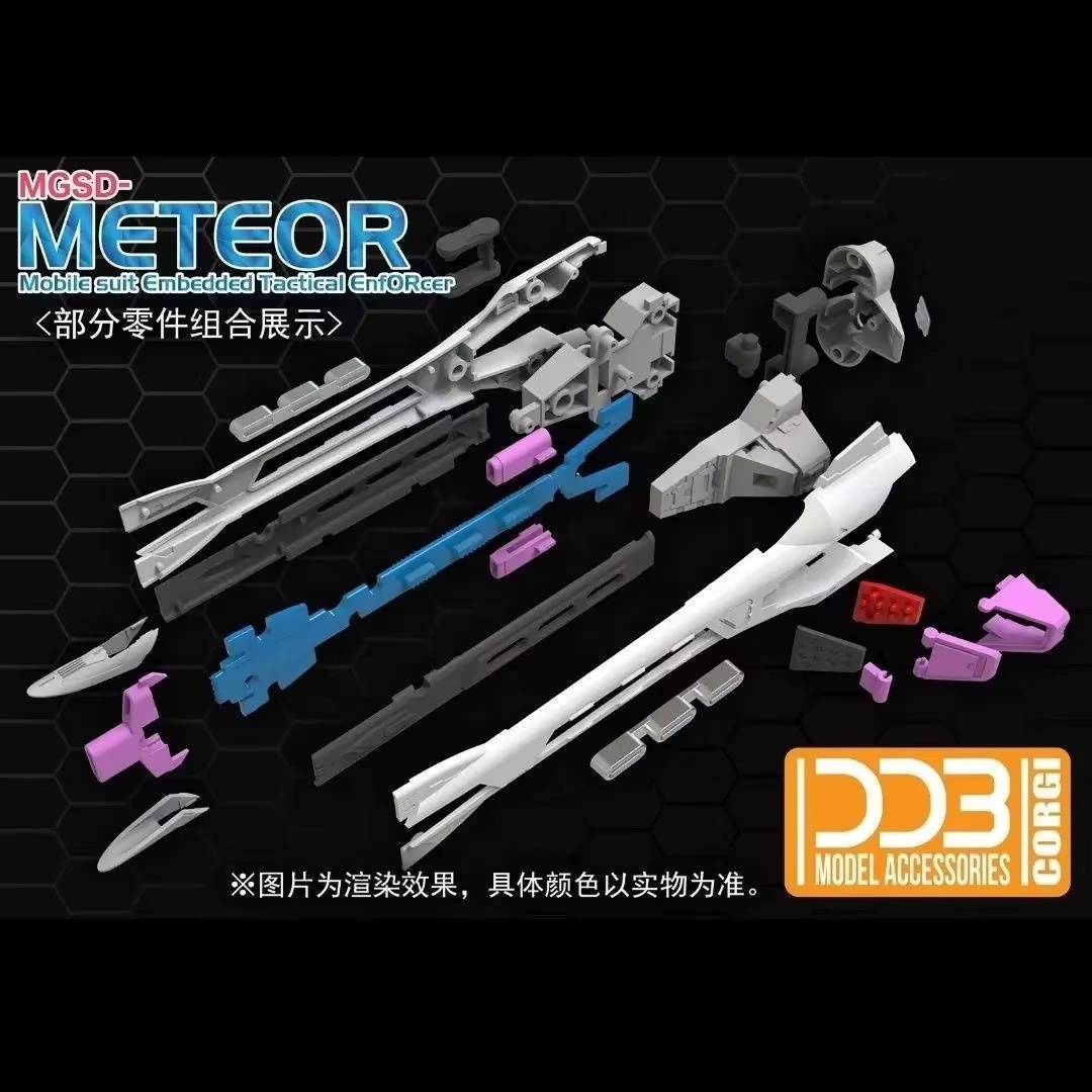 Nova mochila de vôo de meteoro - Model Kit Eighty Six avaliação e preço