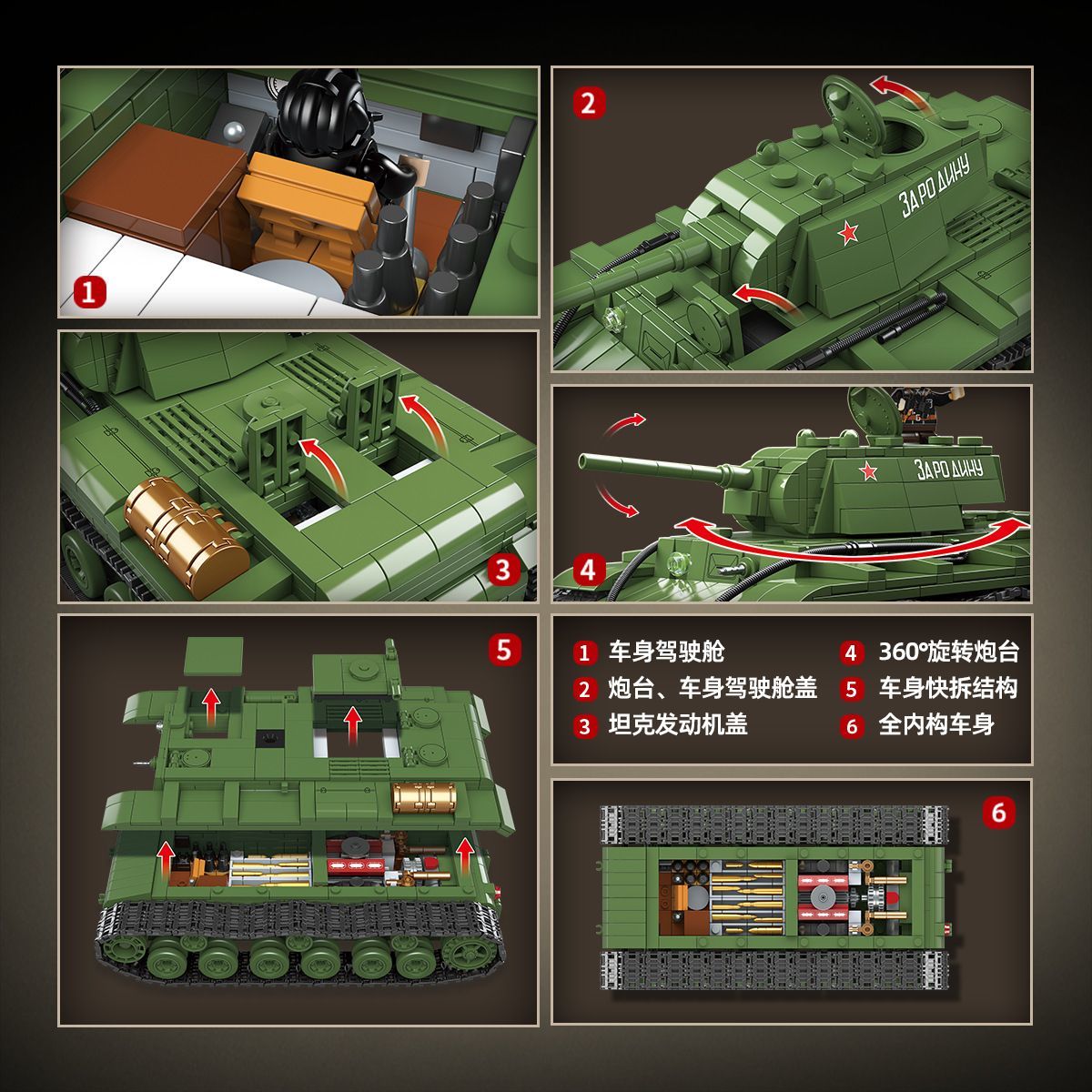 Tanque pesado soviético KV-1 m - Model Kit Armored Core avaliação e preço