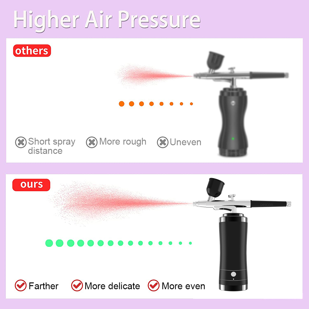 Aerógrafo para unhas com compr - Airbrush Compressor Kit avaliação e preço