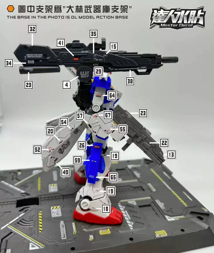 Decalques Fluorescentes Master - Model Kit Armored Core avaliação e preço