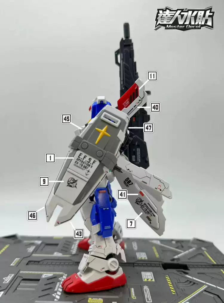 Decalques Fluorescentes Master - Model Kit Armored Core avaliação e preço
